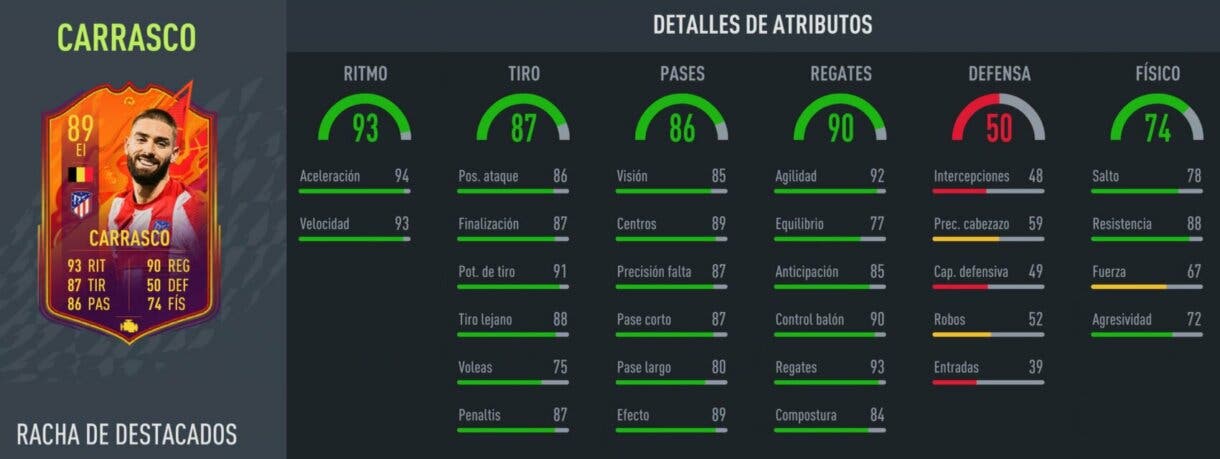 Stats in game Yannick Carrasco Headliners FIFA 22 Ultimate Team