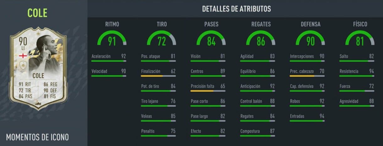 Stats in game Ashley Cole Icono Moments FIFA 22 Ultimate Team