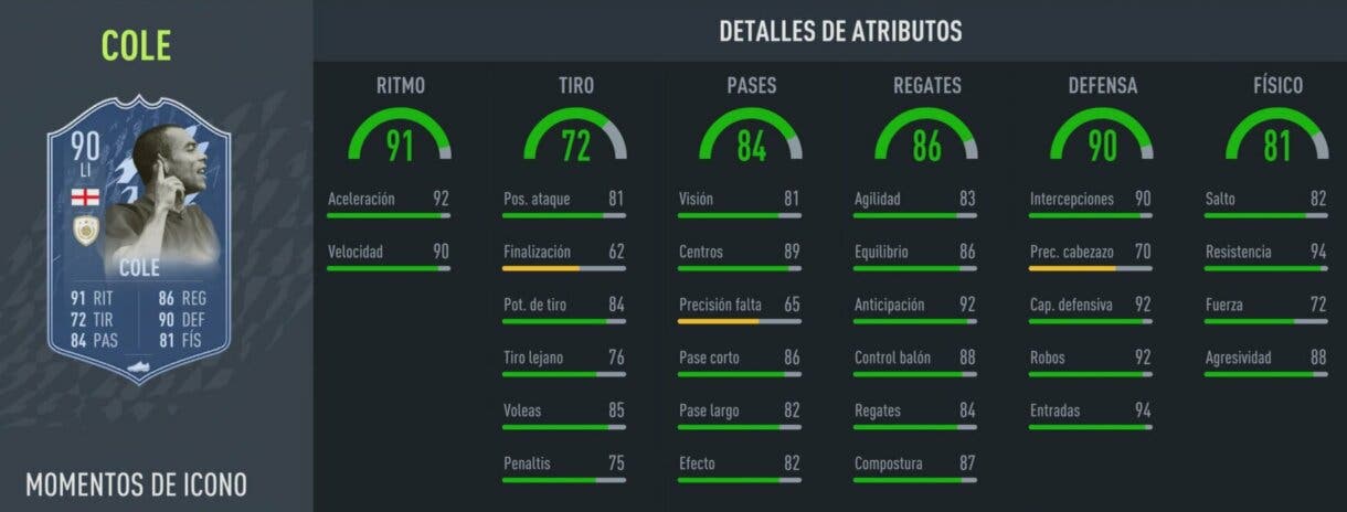 Stats in game Ashley Cole Moments FIFA 22 Ultimate Team