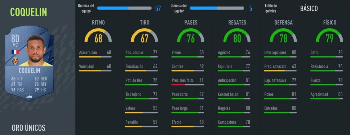 Stats in game Coquelin oro FIFA 22 Ultimate Team