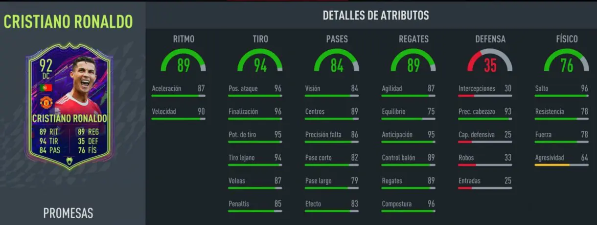 Stats in game Cristiano Ronaldo OTW FIFA 22 Ultimate Team