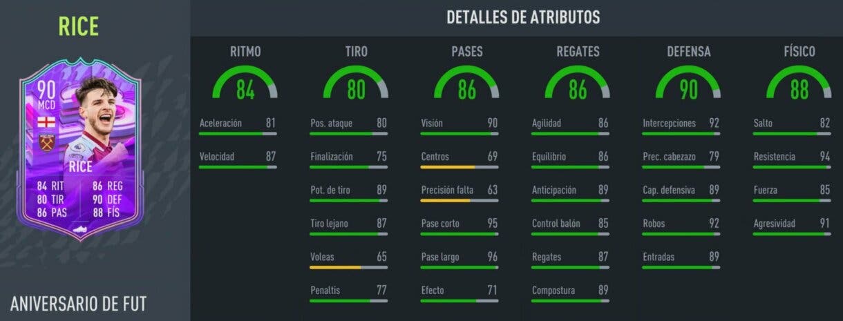 Stats in game Declan Rice FUT Birthday FIFA 22 Ultimate Team
