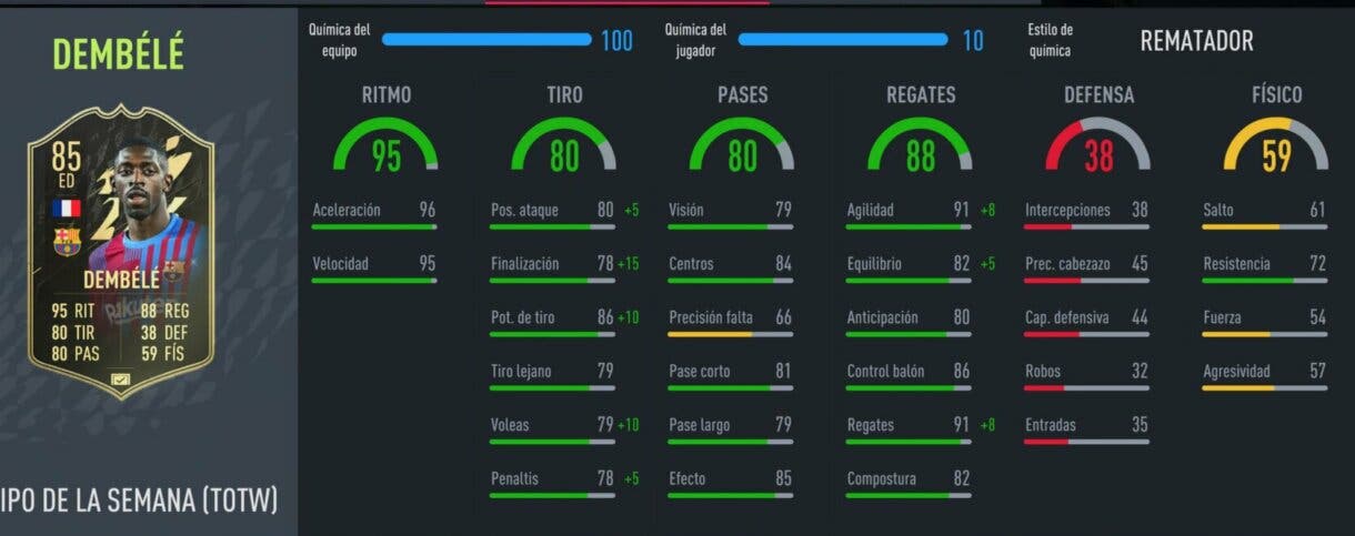 Stats in game Dembélé IF FIFA 22 Ultimate Team