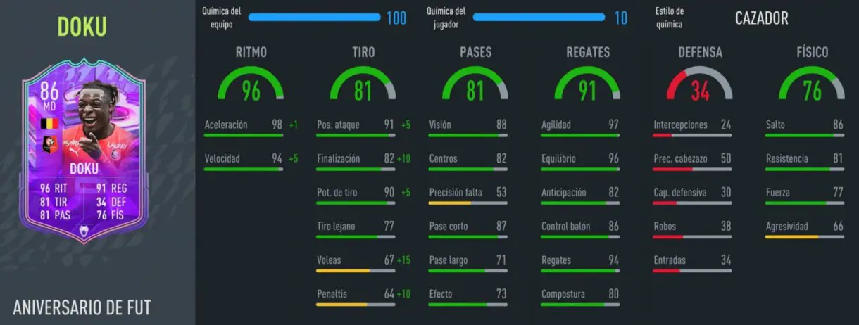 Stats in game Doku FUT Birthday FIFA 22 Ultimate Team