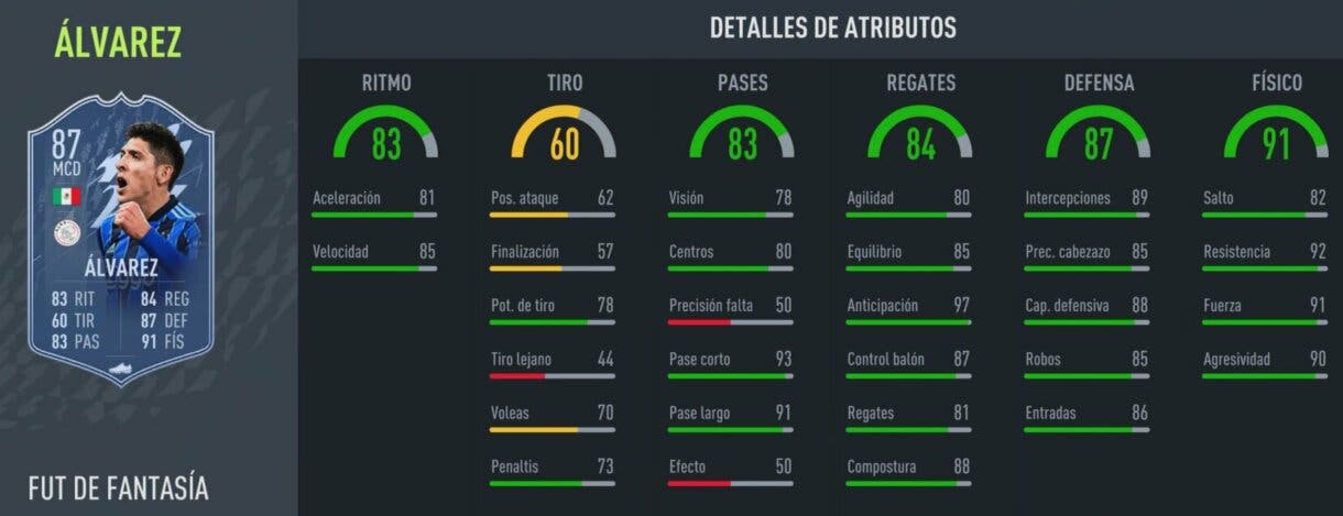 Stats in game Edson Álvarez Fantasy FUT FIFA 22 Ultimate Team