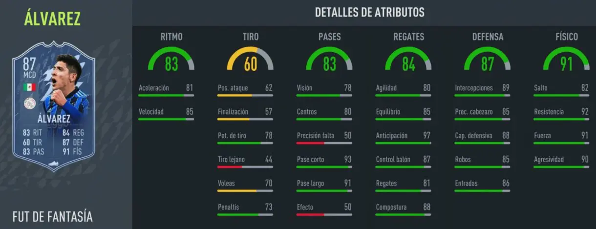 Stats in game Edson Álvarez Fantasy FUT FIFA 22 Ultimate Team