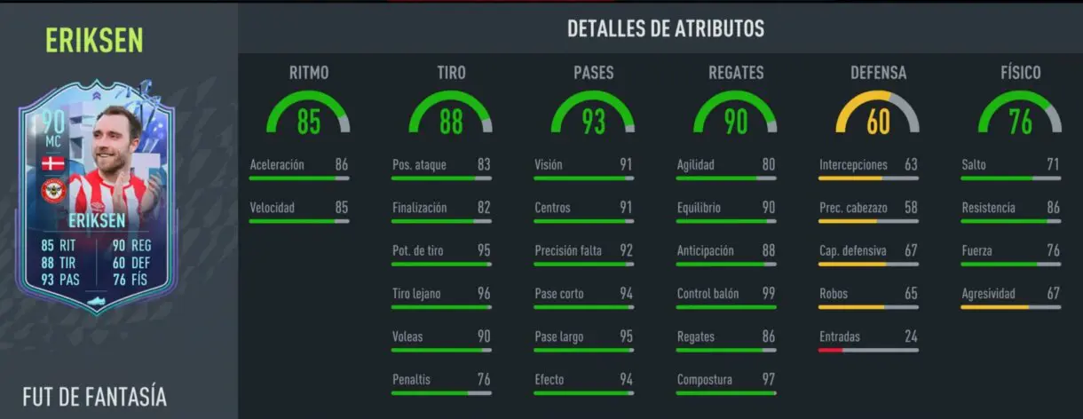 Stats in game de Eriksen Fantasy FUT FIFA 22 Ultimate Team