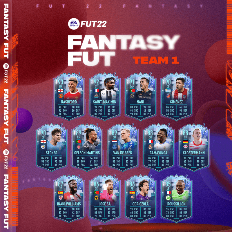 Primer equipo Fantasy FUT FIFA 22 Ultimate Team