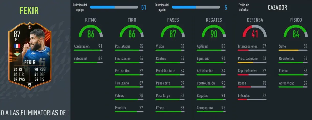 Stats in game Fekir RTTK FIFA 22 Ultimate Team