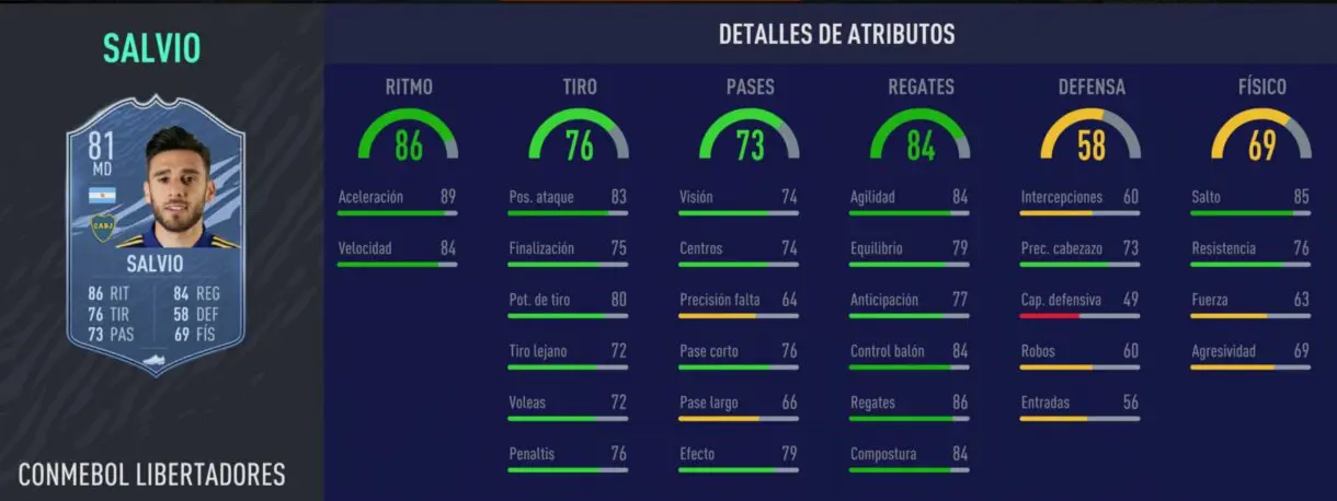 Stats in game Salvio oro FIFA 21 Ultimate Team