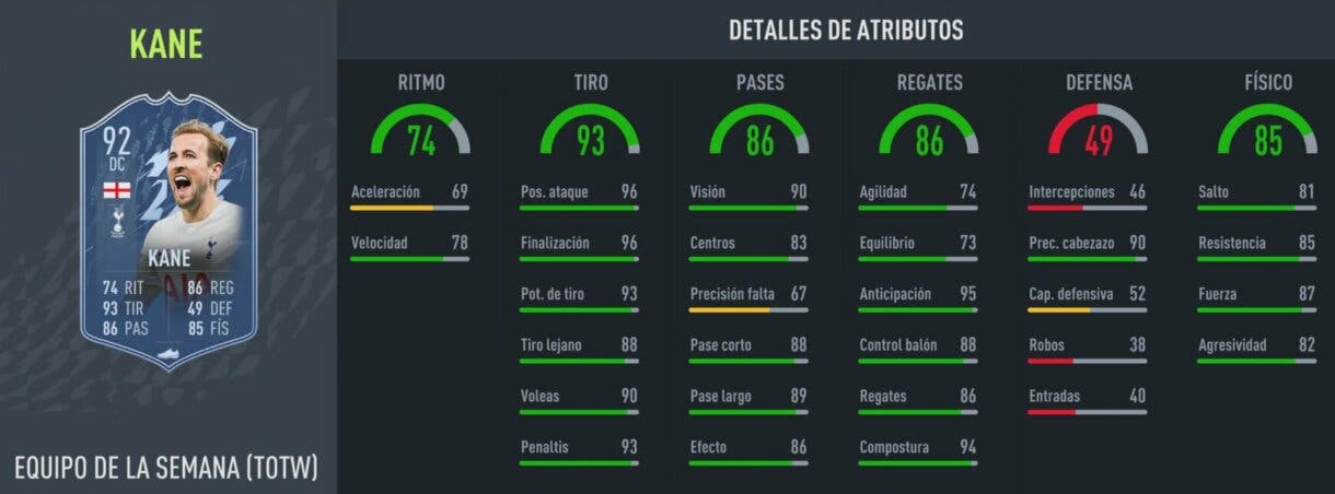Stats in game Kane SIF FIFA 22 Ultimate Team