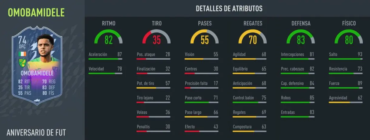 Stats in game Omobamidele FUT Birthday gratuito de plata FIFA 22 Ultimate Team