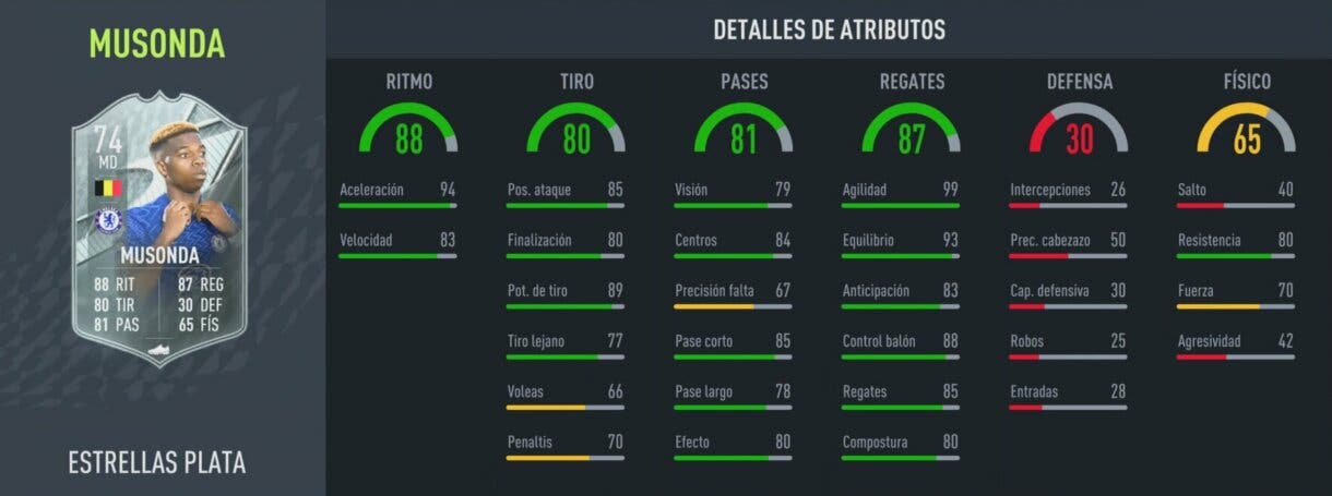 Stats in game Musonda Estrella de Plata FIFA 22 Ultimate Team