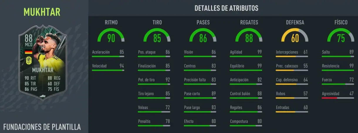 Stats in game Hany Mukhtar Fundaciones MLS FIFA 22 Ultimate Team