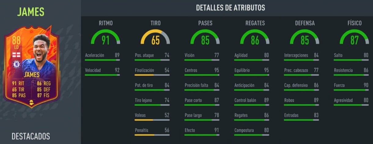Stats in game actualizadas Reece James Headliners FIFA 22 Ultimate Team