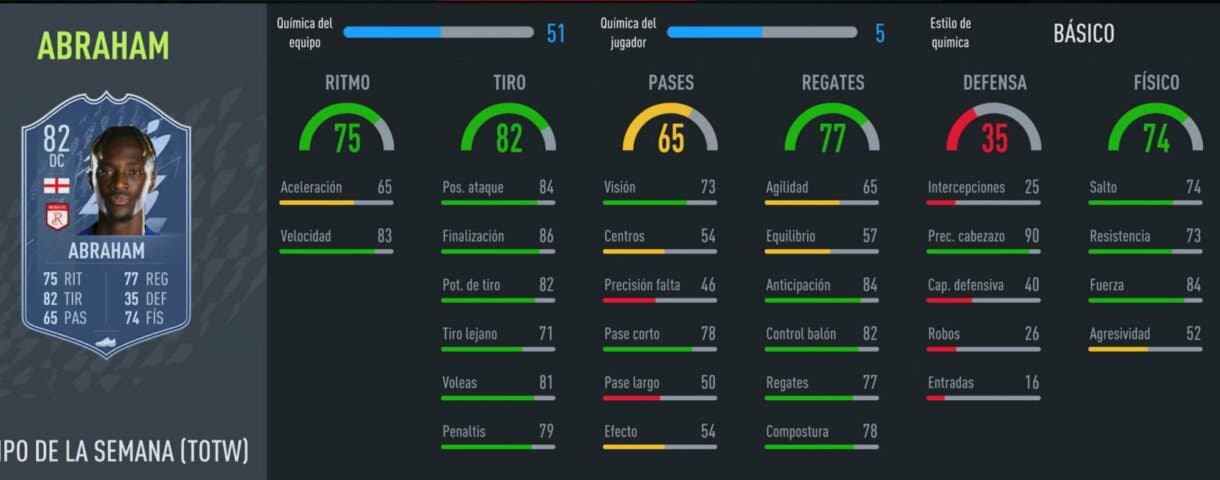 Stats in game Abraham IF FIFA 22 Ultimate Team