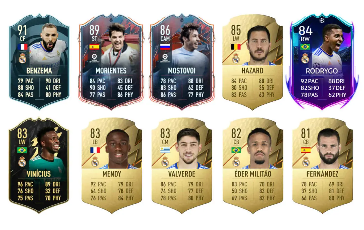 Links verdes Alaba IF FIFA 22 Ultimate Team