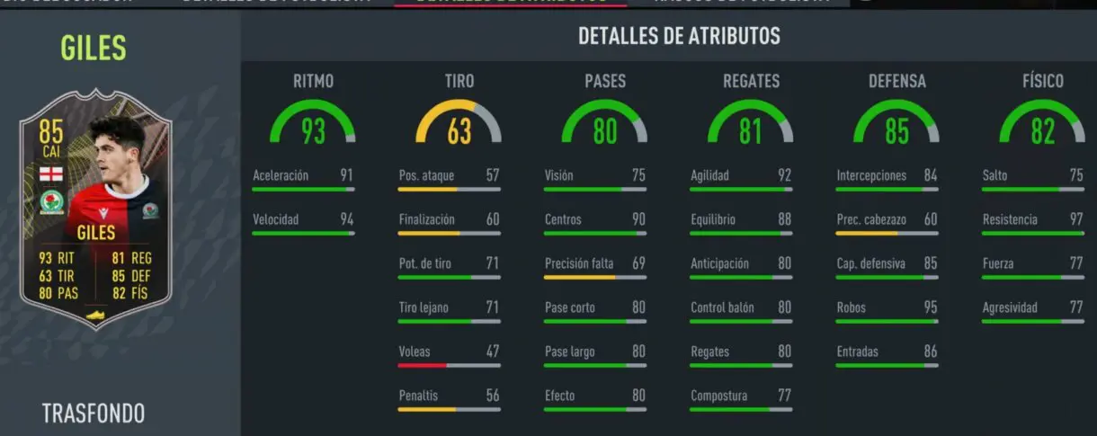 Stats in game Ryan Giles Trasfondo FIFA 22 Ultimate Team