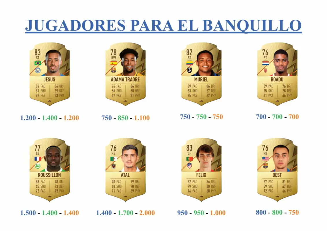 FIFA 22 Ultimate Team Guía Lo Celso Fantasy FUT
