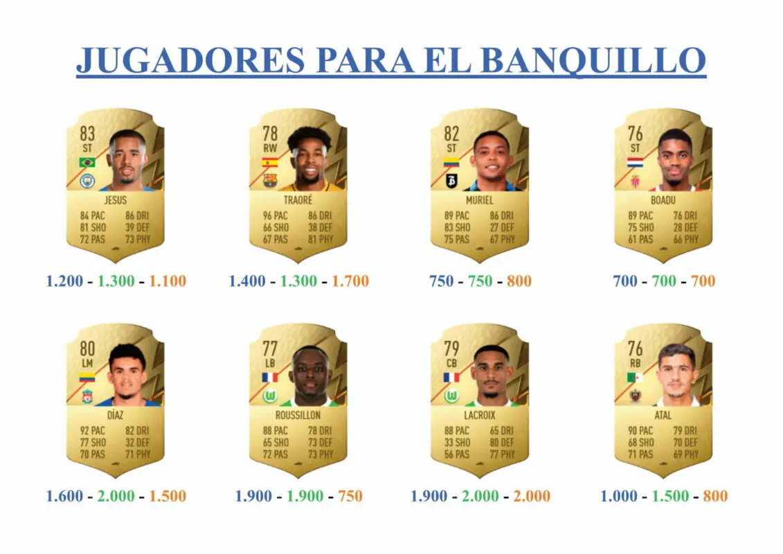 FIFA 22 Ultimate Team Análisis Moses Simon Fantasy FUT