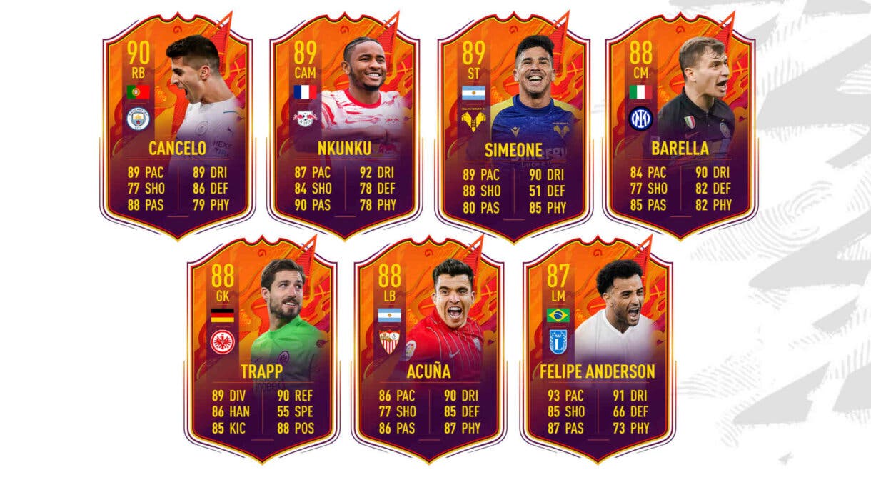 Lista de cartas Headliners sin victorias ligueras (primera parte) FIFA 22 Ultimate Team