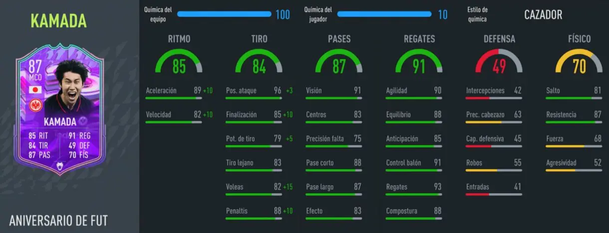 Stats in game Kamada FUT Birthday FIFA 22 Ultimate Team