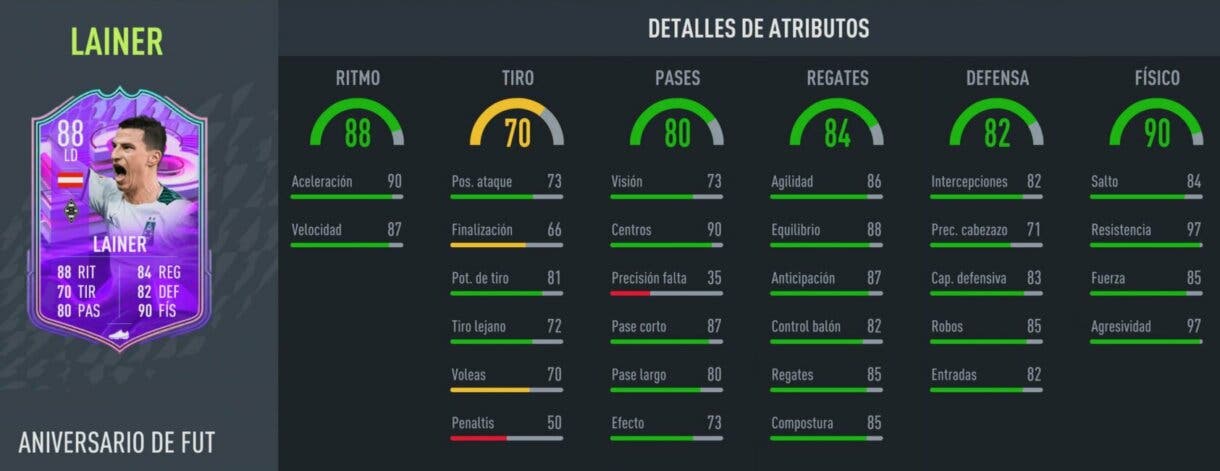 Stats in game de Lainer FUT Birthday FIFA 22 Ultimate Team