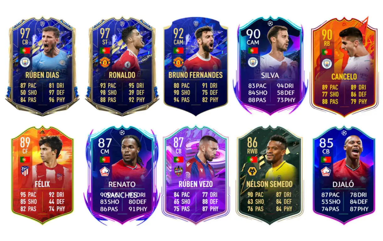 Links naranjas de Ricardo Quaresma FUT Birthday FIFA 22 Ultimate Team