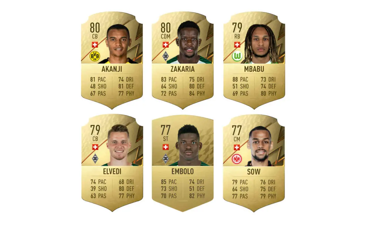 Links naranjas Suiza Shaqiri OTW FIFA 22 Ultimate Team