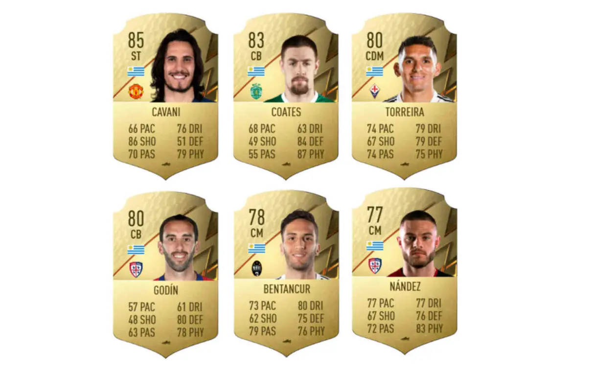 Links naranjas Fede Valverde FIFA 21 Ultimate Team