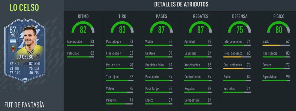 Stats in game Giovani Lo Celso Fantasy FUT FIFA 22 Ultimate Team