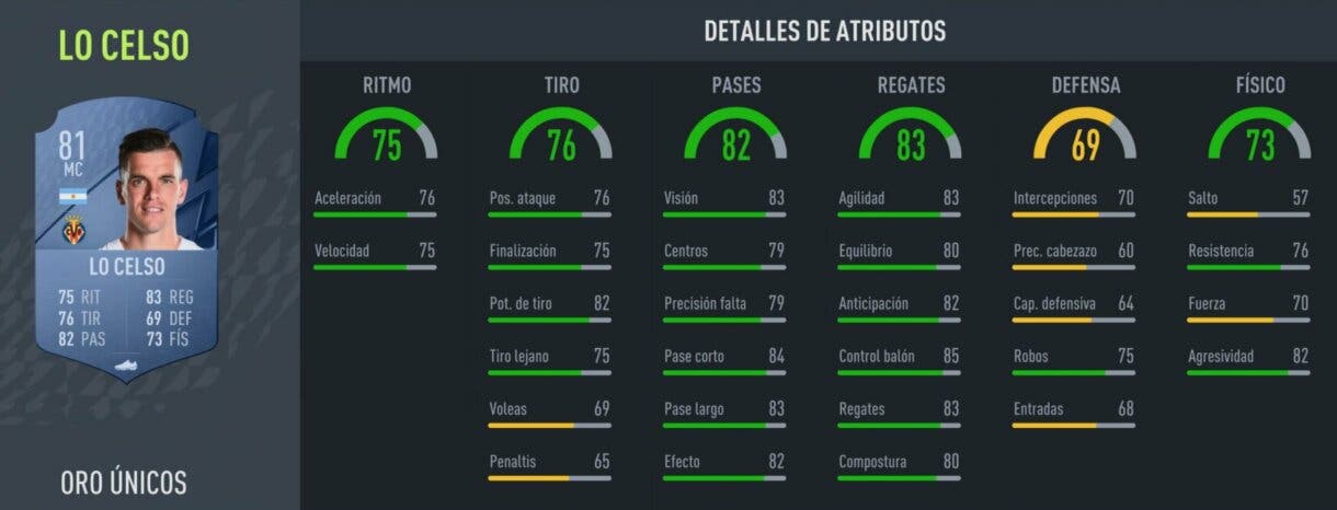 Stats in game Lo Celso oro FIFA 22 Ultimate Team