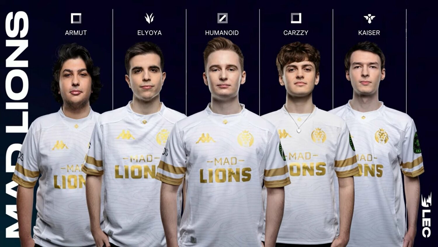 Mad Lions 2021 Roster Mad Lions 2021 Roster