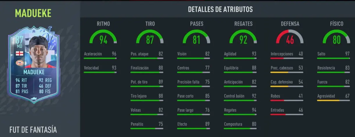 Stats in game Madueke Fantasy FUT FIFA 22 Ultimate Team