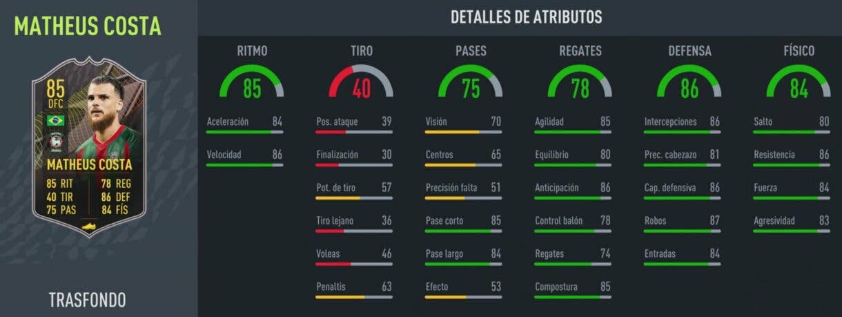 Stats in game Matheus Costa Trasfondo FIFA 22 Ultimate Team