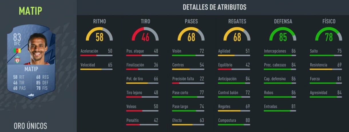 Stats in game Matip oro FIFA 22 Ultimate Team