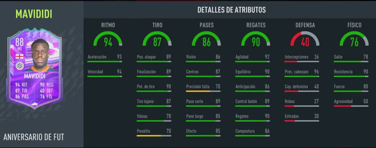 Stats in game Stephy Mavididi FUT Birthday FIFA 22 Ultimate Team
