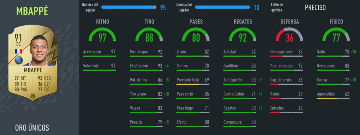 Stats in game Kylian Mbappé oro FIFA 22 Ultimate Team