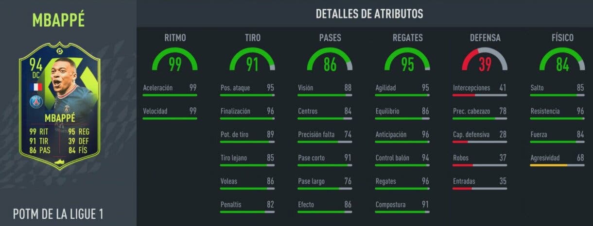 Stats in game Kylian Mbappé POTM Ligue 1 FIFA 22 Ultimate Team