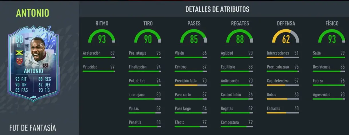 Stats in game Michail Antonio Fantasy FUT FIFA 22 Ultimate Team