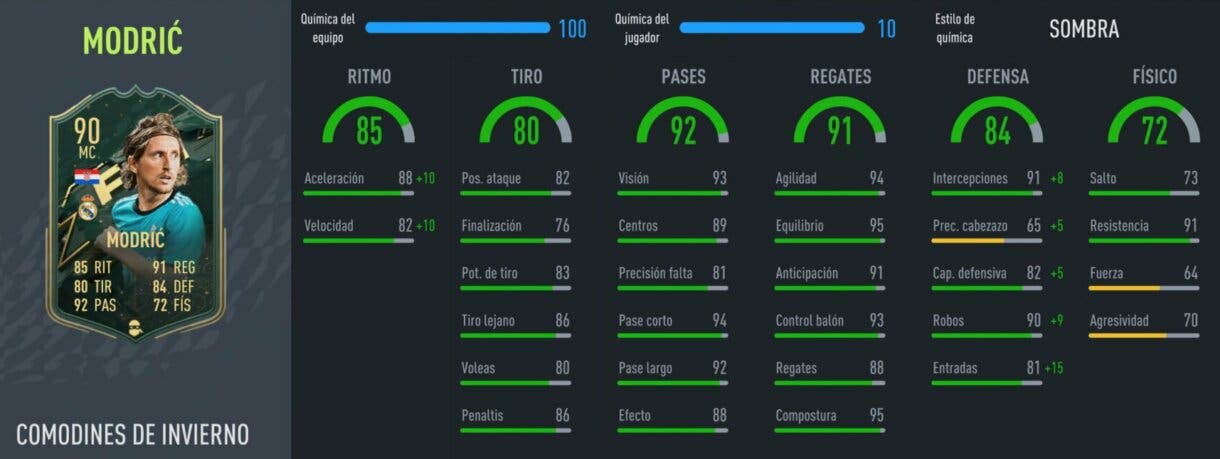 Stats in game Modric Winter Wildcards FIFA 22 Ultimate Team