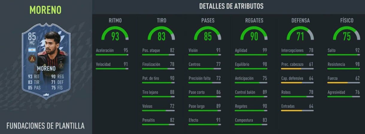 Stats in game de Marcelino Moreno Fundaciones MLS gratuito FIFA 22 Ultimate Team