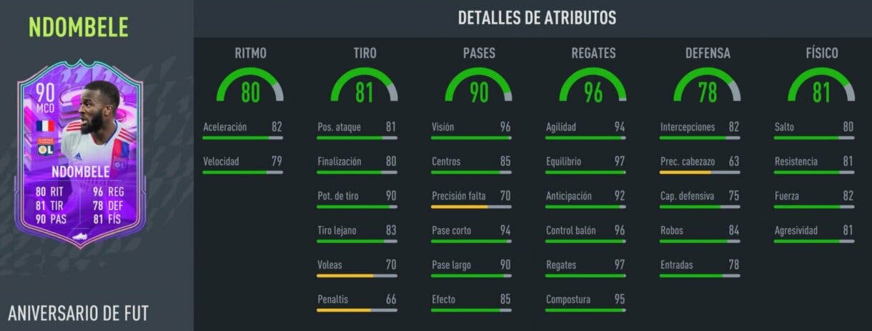 Stats in game Tanguy Ndombélé FUT Birthday FIFA 22 Ultimate Team