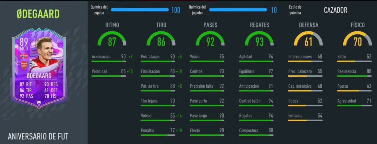 Stats in game Martin Odegaard FUT Birthday FIFA 22 Ultimate Team