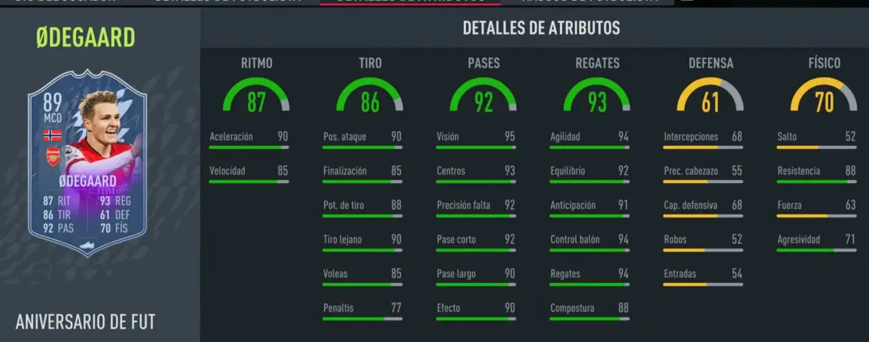 Stats in game Martin Ødegaard FUT Birthday FIFA 22 Ultimate Team