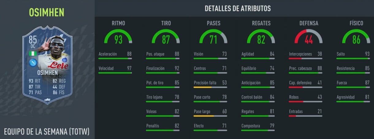 Stats in game Victor Osimhen SIF FIFA 22 Ultimate Team
