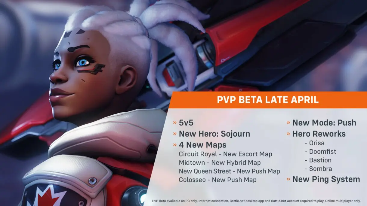 overwatch 2 beta