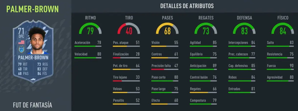 Stats in game Palmer-Brown Fantasy FUT plata FIFA 22 Ultimate Team