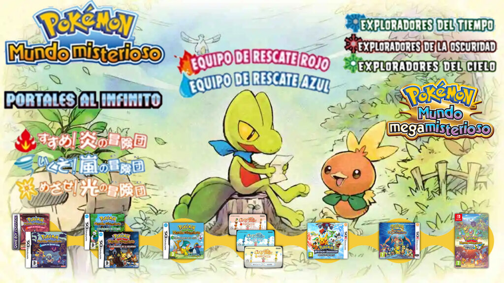 pokemon mundo