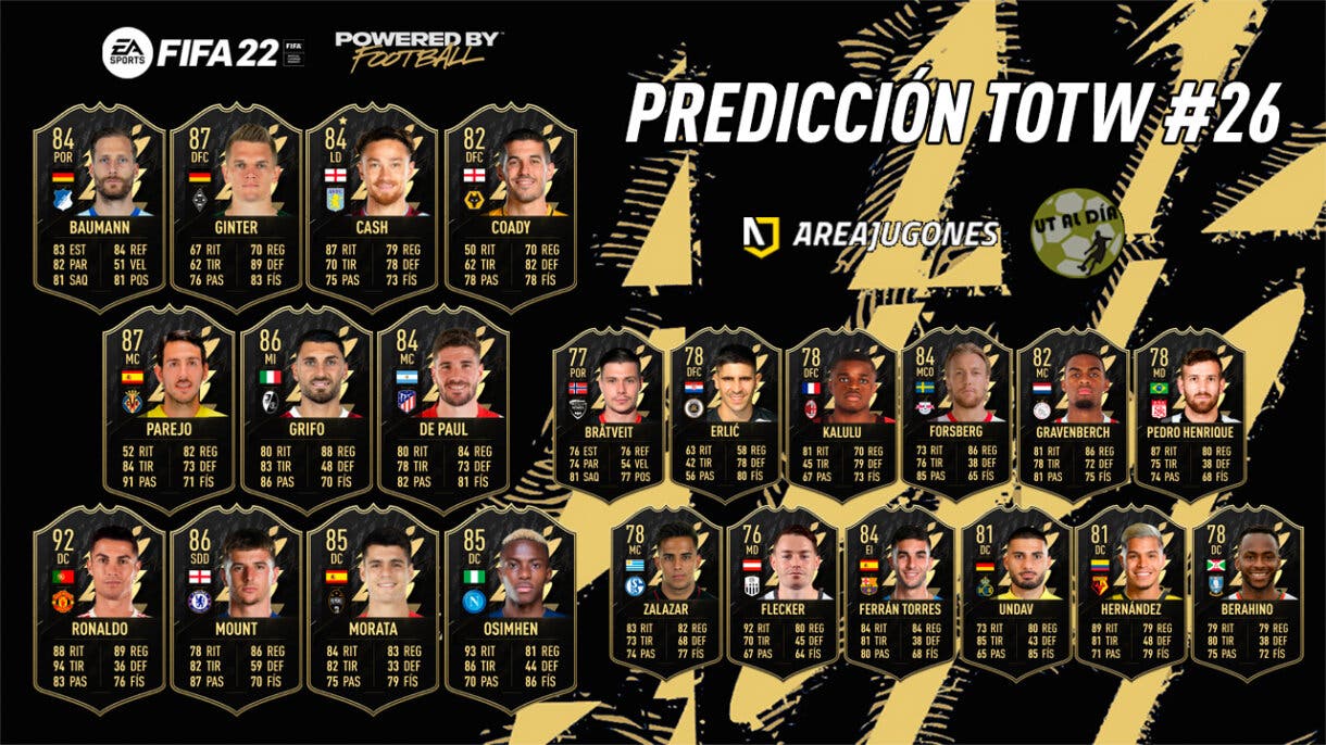 FIFA 22 Ultimate Team Predicción Equipo de la Semana TOTW 26